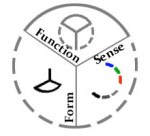 formfunctionsense